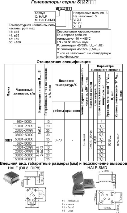 гк 921,6 \\HALF\CM\3,3В\SQ2200V\бм --- Кварцевые генераторы