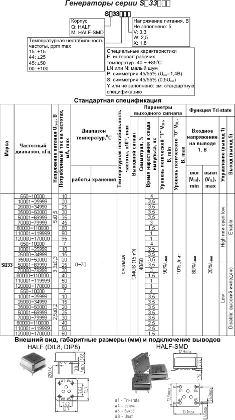 гк 27000 \\HALF\CM\3,3В\SQ3300V\бм --- Кварцевые генераторы