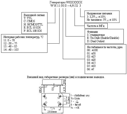 гк 32768 \\FULL\T/CM\5В\WH1100S\WTL --- Кварцевые генераторы