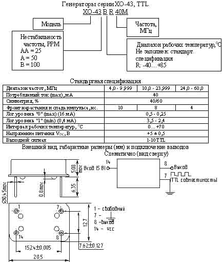 гк 41965,7 \\FULL\TTL\5В\XO-43A\DALE --- Кварцевые генераторы