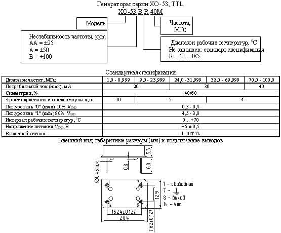 гк 8000 \\FULL\TTL\5В\XO-53B\бм --- Кварцевые генераторы