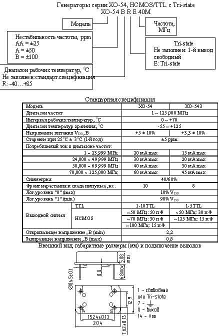 гк 8192 \\FULL\T/CM\3,3В\XO-543BE\бм --- Кварцевые генераторы