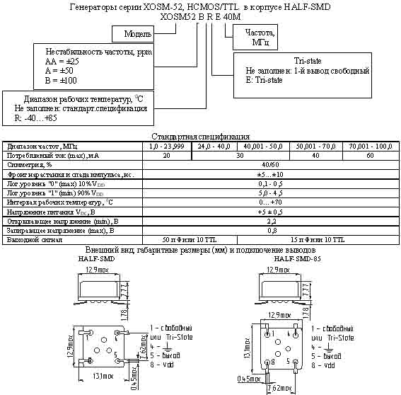 гк 8064 \\HALF\T/CM\5В\XO-52BE\бм --- Кварцевые генераторы